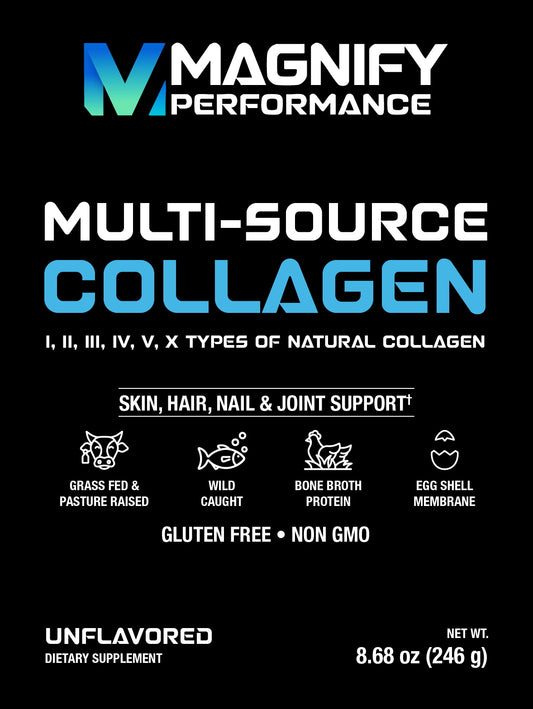 magnify COLLAGEN