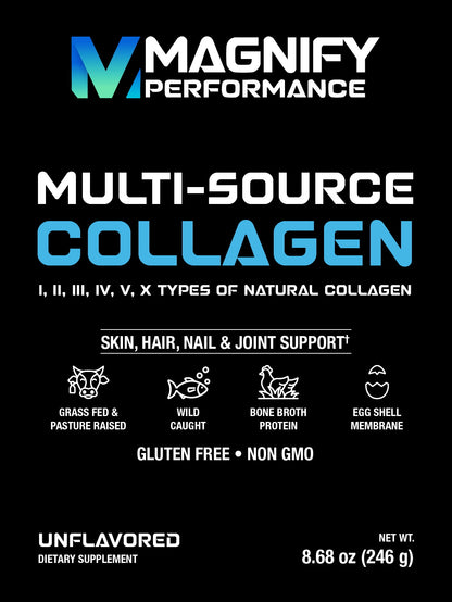 magnify COLLAGEN
