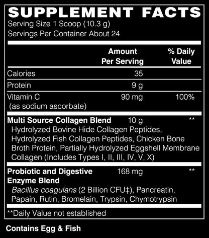 magnify COLLAGEN