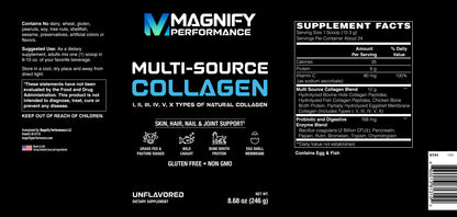 magnify COLLAGEN