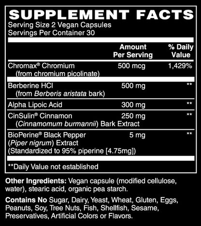 magnify SUGAR Care